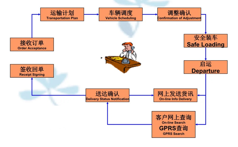 苏州到兴国搬家公司-苏州到兴国长途搬家公司